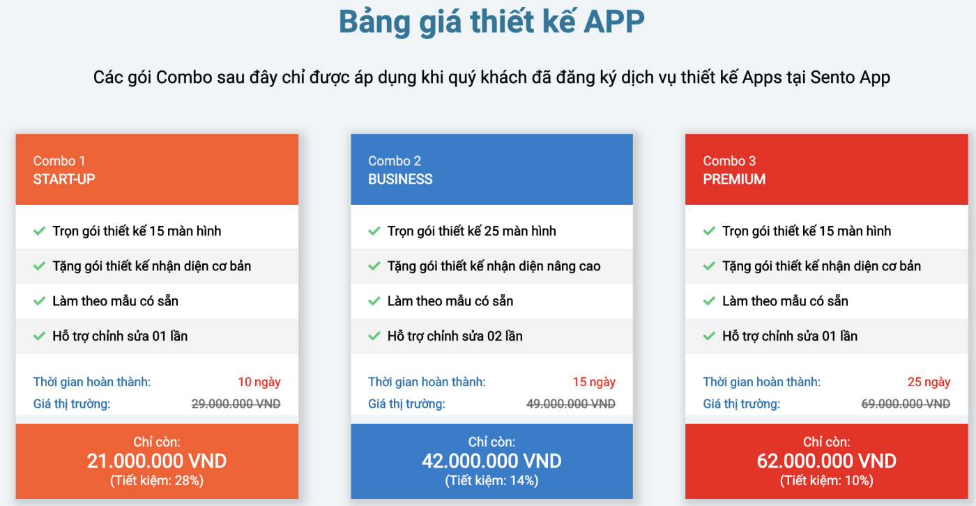 Bang Gia Thiet Ke App Mobile