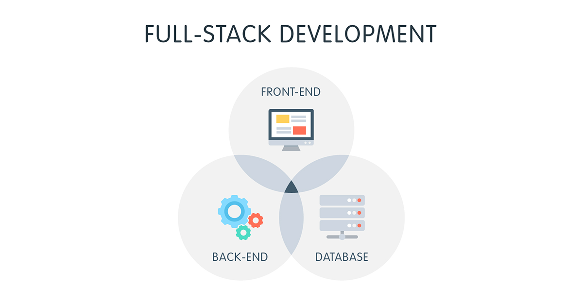 Full Stack Dev