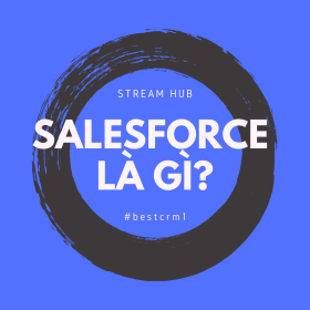 Salesforce Feature Img Min