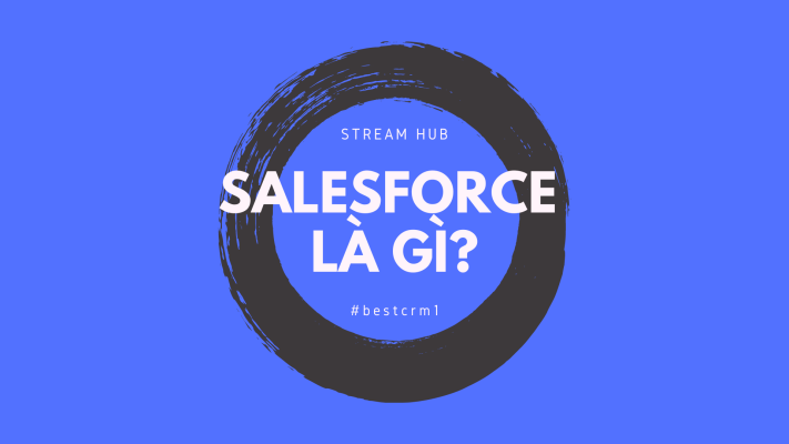Salesforce Feature Img Min