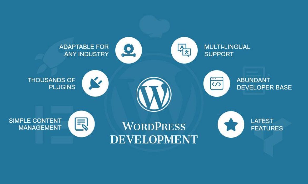 wordpress website design melbourne