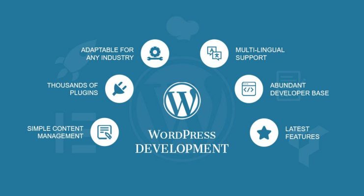 wordpress website design melbourne